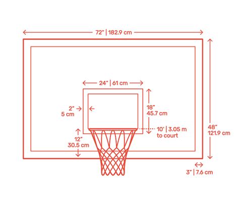 basketball ring size 7|official basketball ring size.